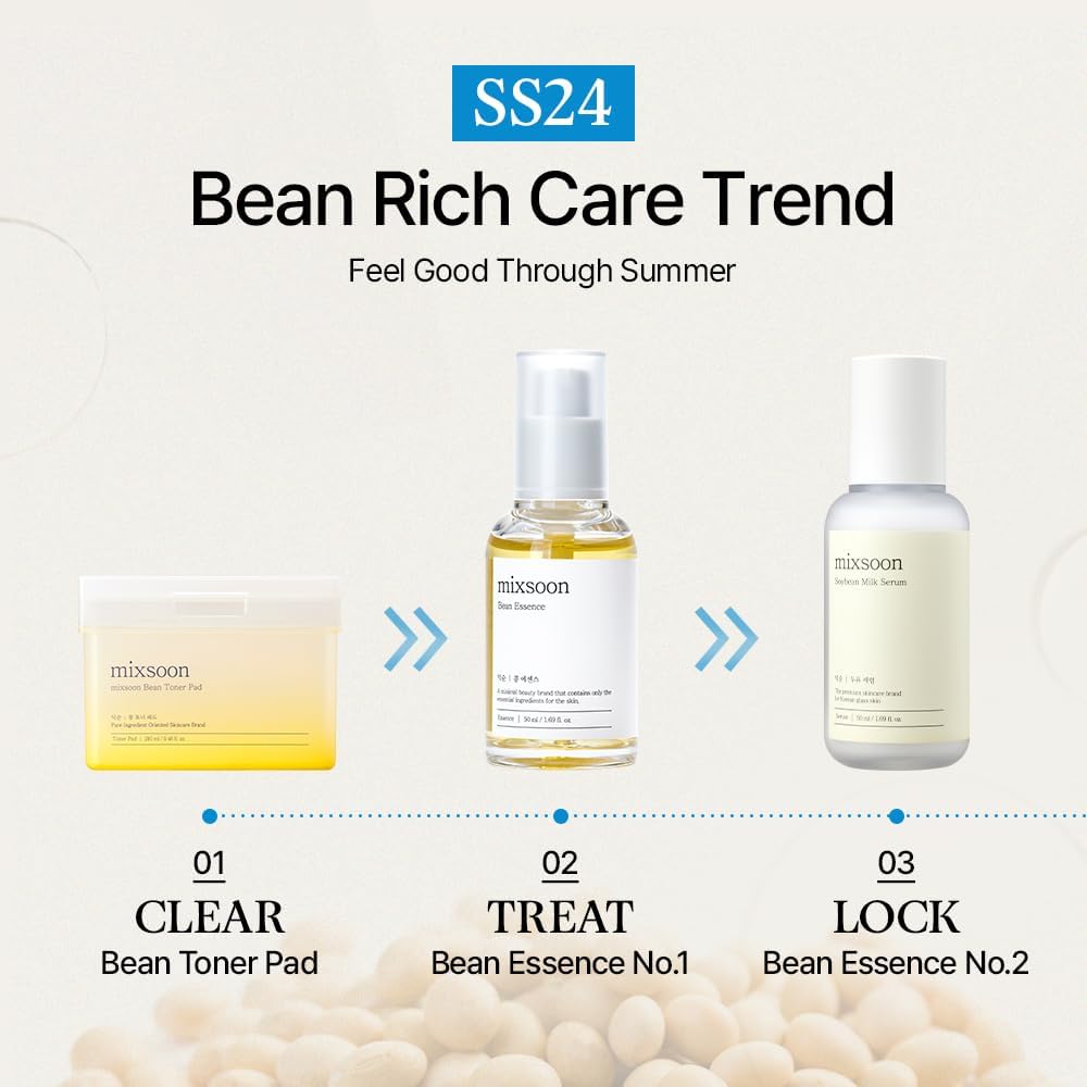 Bean Essence – Mixsoon